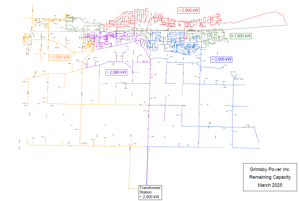 Capacity Map